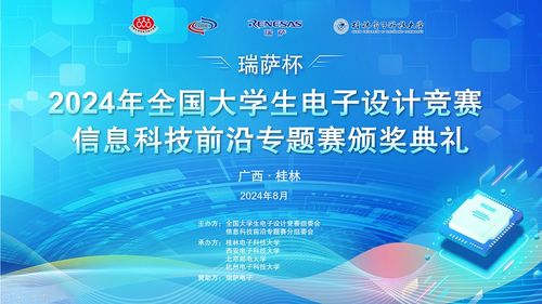 2024年度瑞薩杯信息科技前沿專題賽頒獎典禮圓滿落幕，共筑技術新未來